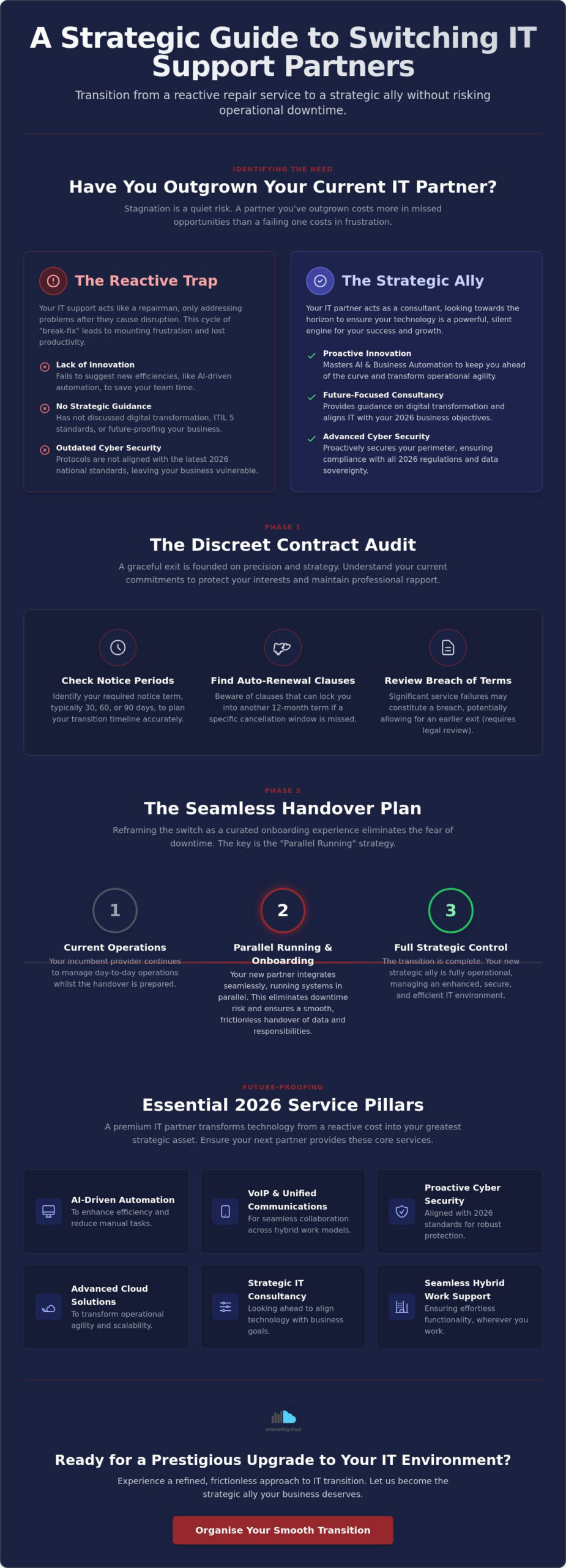 How to Switch IT Support Companies Smoothly: The 2026 Strategic Guide